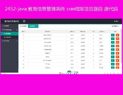 2452-java Ϣϵy ssmĿԴa Դa