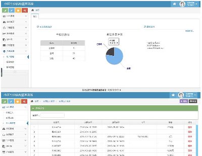2571-c# asp.net +sqlserver bootstrap С^܇λϢϵyԴa Դa