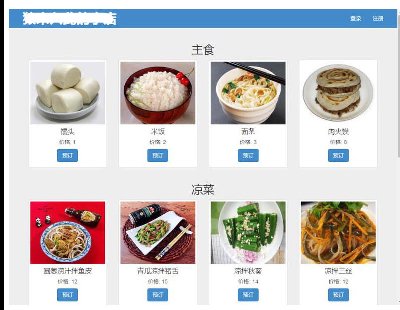 2615-jsp+ssh+mysqlF(xin)Java webӆϵy(tng)