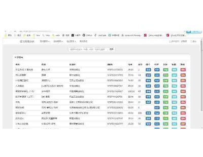 2679-java+mysqlDϵyԴa Դa spring+springmvc