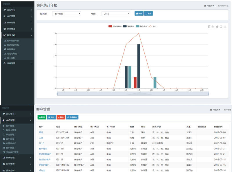 2955-CRM͑P(gun)ϵC#Դaasp.netκͬNӆϵy(tng)bootstrap(VS2015+MYSQL5.6)