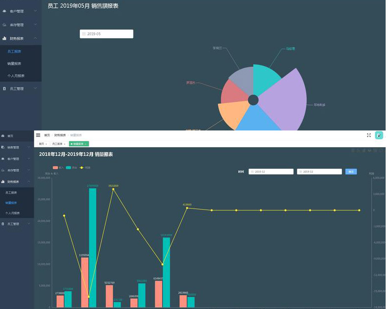 3180-springboot+vue.js܇N۹ϵy(tng)Դa Դa