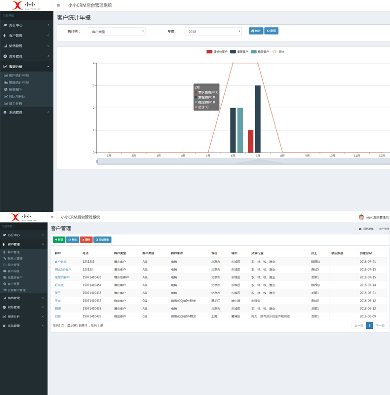 3295-CRM͑PϵC#Դa bootstrap asp.netκͬNӆϵy
