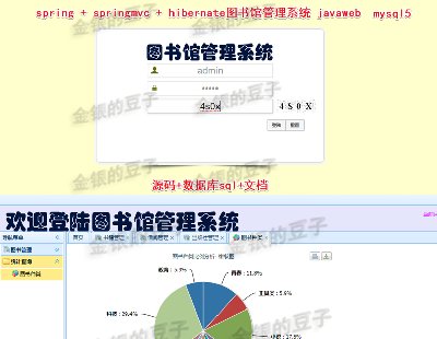 3304-javawebD^ϵy D醹ϵy ޽ɫ ԴaĿ