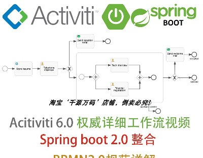 3308-Java activiti6  ̳ Activity Springboot 2.0 _l