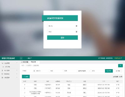 3399-javaͥؔ(w)ϵy(tng)Դa Layui+Spring+SpringMVC+Mybatis+Maven+mysql