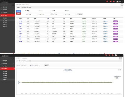 3507-͑ϵy Դa Դa _l vs sqlserver