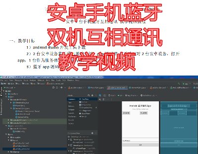 3606-׿֙C{pCͨӍ ̌Wҕl ṩԴa g֧ {ͨӍ