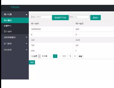 3637-java springboot̎CuϵyԴa Դa