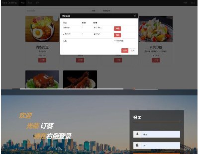 3638-.Net Core + Vue.js + BootstrapucϵyԴa Դa