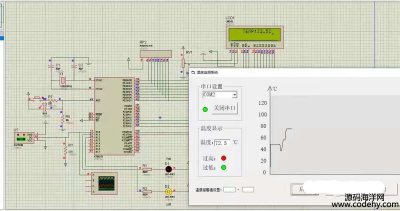 4055-ضͨϵy(tng) LCD@ʾ+λC(j)@ʾ