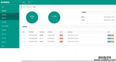 4091-PHP+mysql_lĈDϵy 