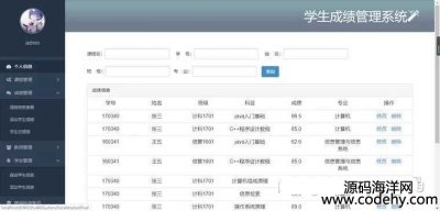 4926-jsp+servlet+bootstrapČW(xu)ɿ(j)ϵy(tng)
