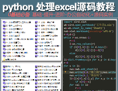 4160-A(ch)python̎excelA(ch)kԄӻ(zhn)Դaҕl̳