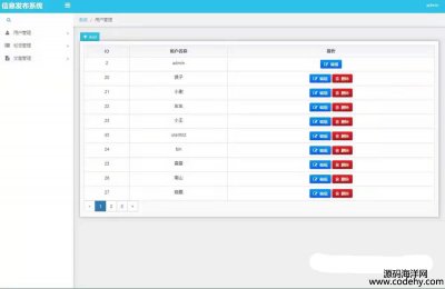 4316-THINKPHP+MYSQLĻýϵy(ǰ_)Դa Դa