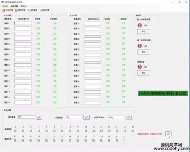 4414-wzy ؙCλC32·˜modbus rtu