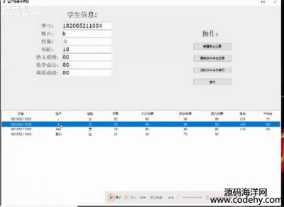 4538-python+mysql׌Wϵy WɿÑϢģK
