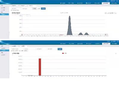 4713-PHPMNϵyԴa ʹThinkphp6 + BUIFһMNϵyMysql