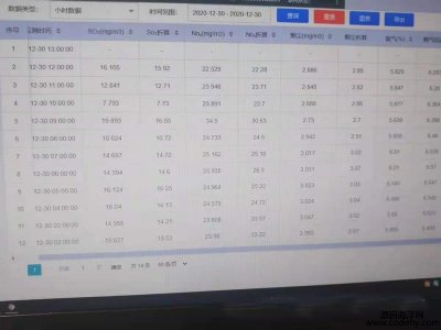 4722-h(hun)ھO(jin)yϵy(tng)W(wng)퓰棬ṩԴa