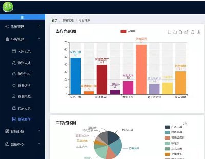 4840-springboot+vueǰ˷xYϵyϵyRȫ