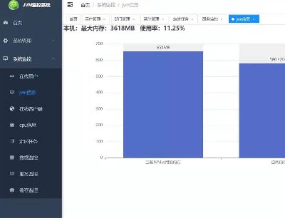4844-springboot+vueǰ˷xjvmOϵyRȫ