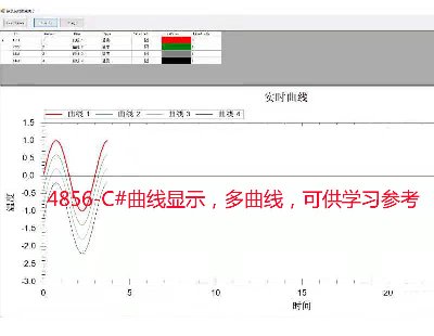 4856-C#@ʾɹW