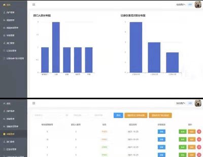 5038-springboot+vueǰ˷xĈ(zh)ӛ䛃xϵy(tng)Դa Դa