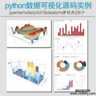 5166-pythonҕԴapyecharts matplotlibDL