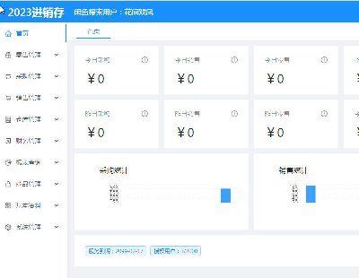 5195-MN汾 עMN+ؔ+a(chn)springbootܺsaasģʽ