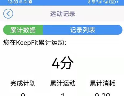 5309-ڰ׿ android studio_lĽappӋӋAndroid ׿ĿԴa