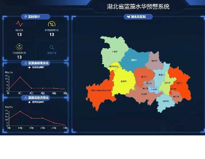 5361-c# webgisĺO(jin)ش