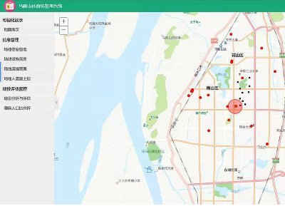 5362-һ(g)webgis(xing)ĿRɽwع arcgis api for jsC#sql server