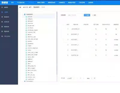 5518-springboot SpringCloudһվʽ(sh)(j)_(ti) (sh)(j) (sh)(j)ƽ_(ti)Դa