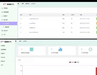 5520-springcloud+springboot+vue_wETLϵyԴa