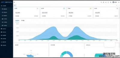 6000-jnpf3.5.2 NET w+΢ Դavue2+vue3 NET棬hrNET 