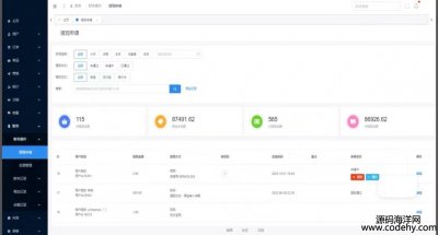 6143-ThinkPhp6.0+uniapp̳Դa