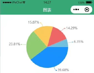 6525-ͥӛ~ϵyͥӛ~Сnode.js+vue+uniapp+mysql