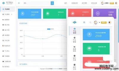 6581-APIϵyPHPԴaAPIۺƽ_Ñ̘Iϵy(PHP+Mysql+Redis)