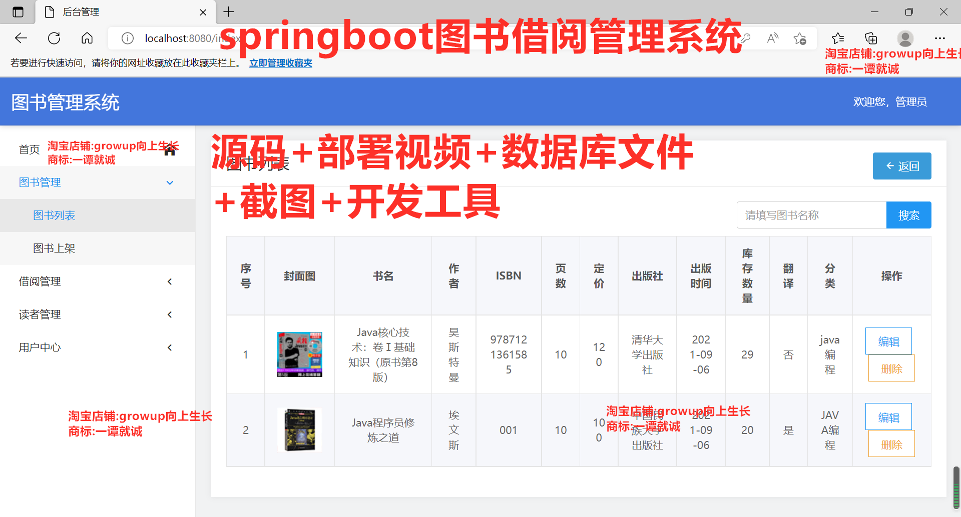 6804-java springbootD(sh)ϵy(tng)Դa+ҕl+(sh)(j)(k)ļ+_(ki)l(f)