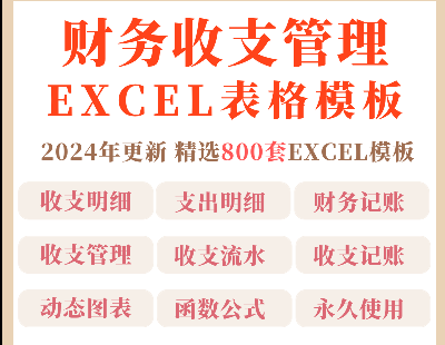 7015-ؔՕӋexcel֧ӛ~ϵyҕAģ