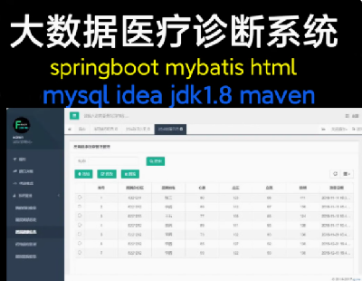 7337-springboot vue󔵓t\ϵyǰ_javaęnԴa