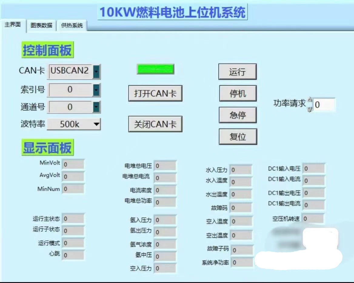7370-labviewȼ늳ϵyλCԴaViԴļȼ늳ϵyλCȺCANͨ visa485ͨԴa