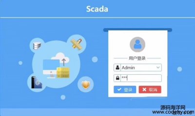 7381-Scada λCC# Scada λCԴaCSharpλCԴaPLCͨӍɼPLCx