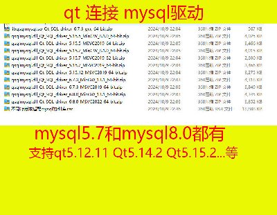 7412-qtBmysql mysql5.7 mysql8.0 qt5.12.115.14.25.15.2汾ľgõmmysql5.7