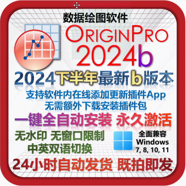 7422-LDOriginPro 2024b ° ʹ ӢpZ(y) һIb