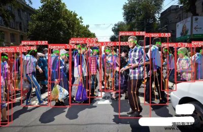 7522-yolov8-poseǰcvpr2023iccv2023픕˼