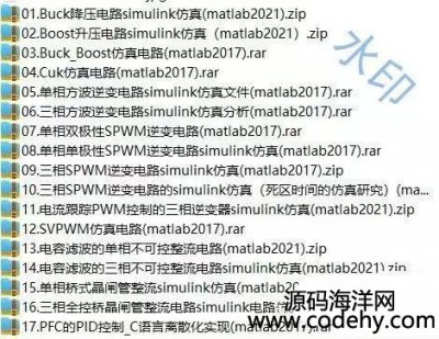 7706-17ҊMATLAB·Ӽgsimulink·D
