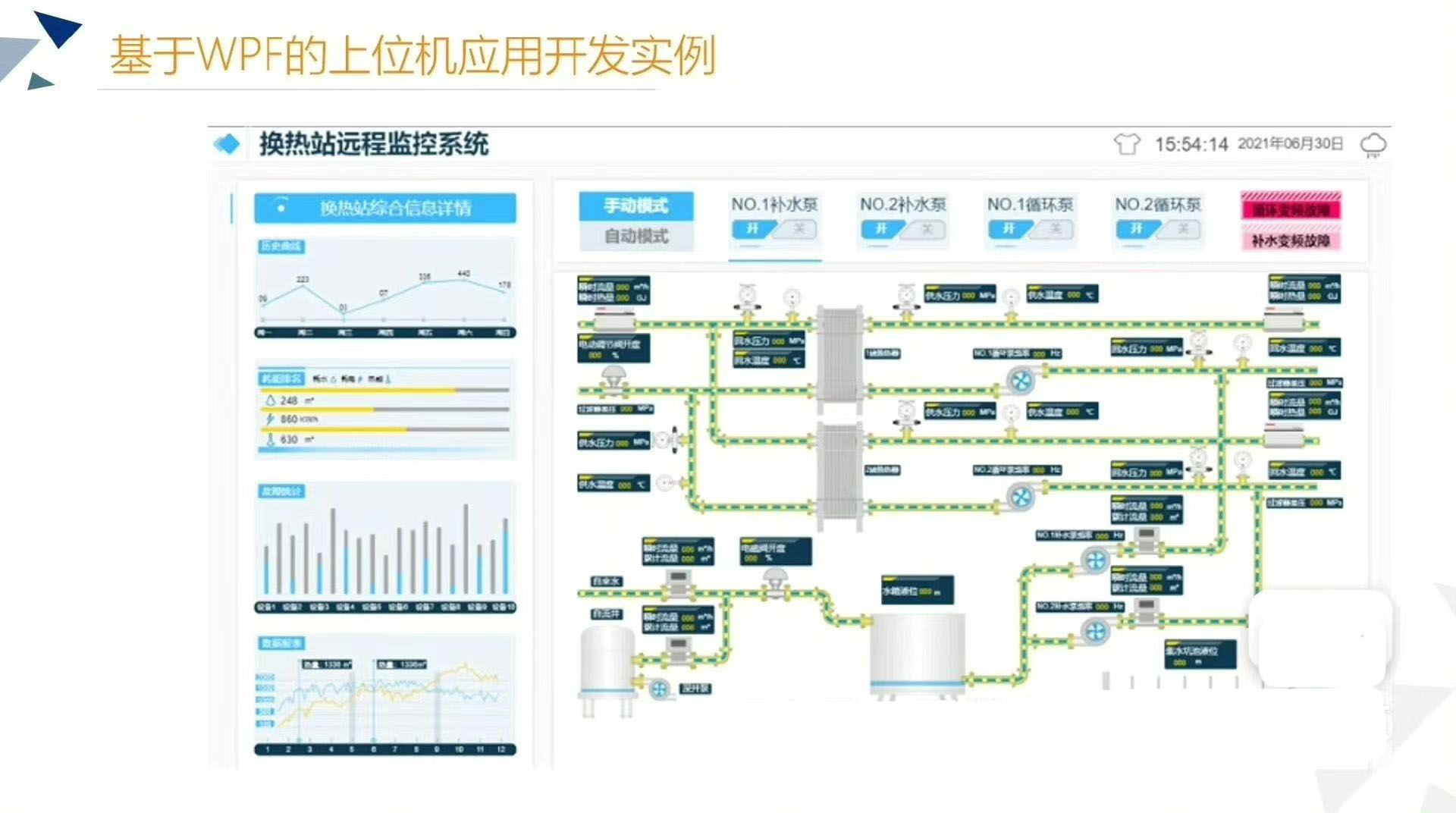 7758-WPF C#QվO(jin)ϵy(tng)Դa