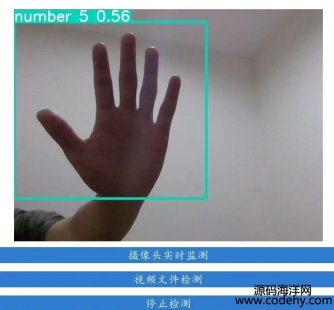 7813-քRepythoṇyolo㷨 Д(sh)(j)ʹaн