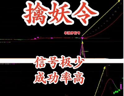 8073-ͨ_ָ˹ʽԴaذβPILڶ̾